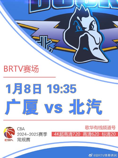 身问题